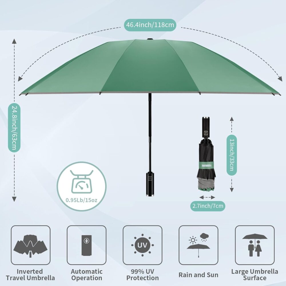 Inverted Travel Umbrella, Automatic Umbrellas for Rain, Windproof Compact Umbrella with Reflective Stripe, Folding Sun Umbrella UV Umbrella, Portable Large Umbrella for Backpack, Lightweight - Image 2