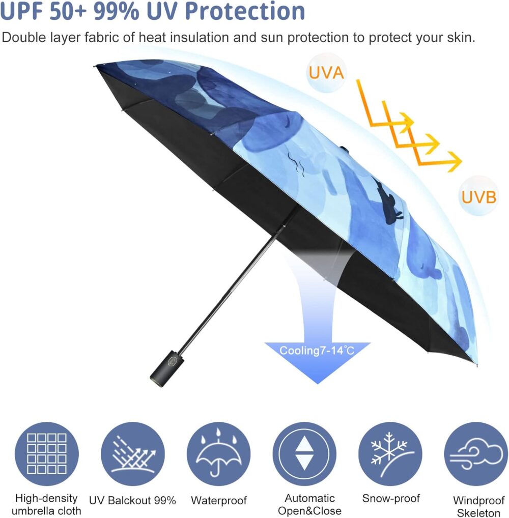 Sun Umbrella Compact Folding Travel Umbrella Auto Open and Close for Windproof, Rainproof & 99.9%  Protection Parasol with Black Anti- Coating (Blue Whale) - Image 2